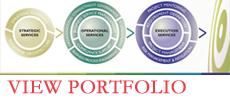 Link to Design Portfolio